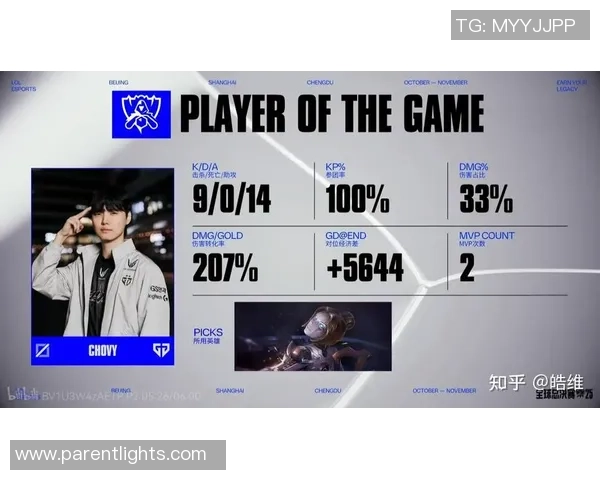 英雄联盟比赛经验总结TOP10TES战队表现出色引领潮流
